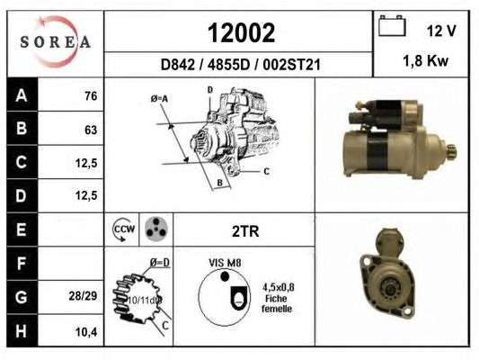  12002 eai