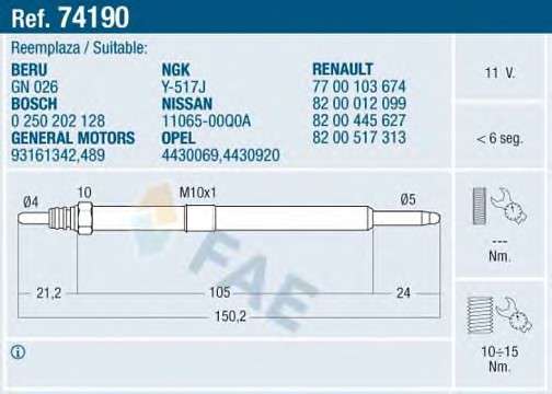  74190 FAE i  Renault Master/Trafic 2.2-2.5dci 00- 