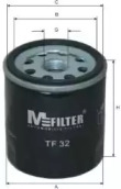  TF32 M-FILTER Գ  