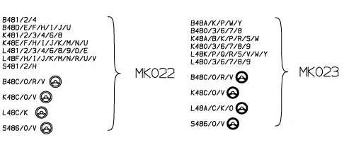  MK023 MONROE      