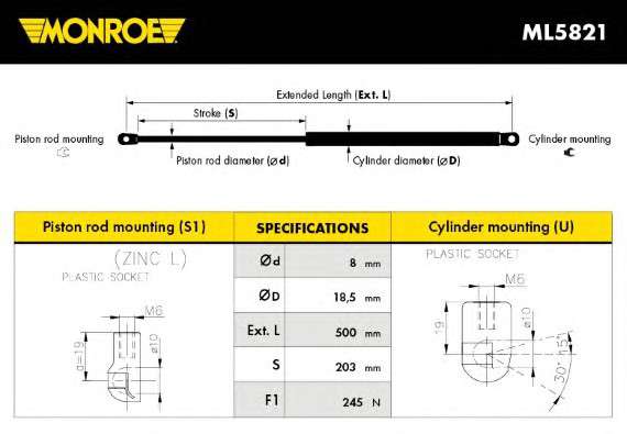  ML5821 MONROE   (1- ) (- Monroe) 